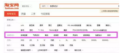 你還在用直通車測(cè)款？六大測(cè)款省錢大法大公開!